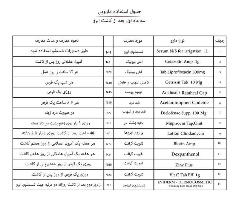 داروهای بعد از کاشت ابرو